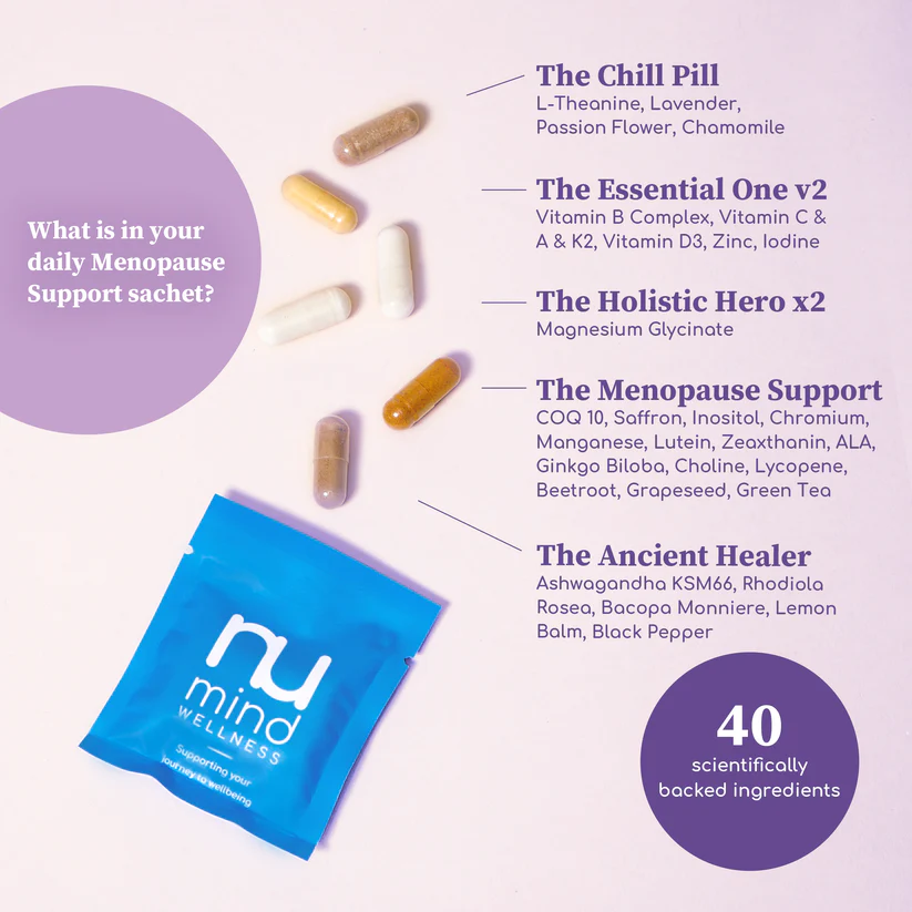 Nu Mind Menopause Support x Charlotte Hunter (30 Days)