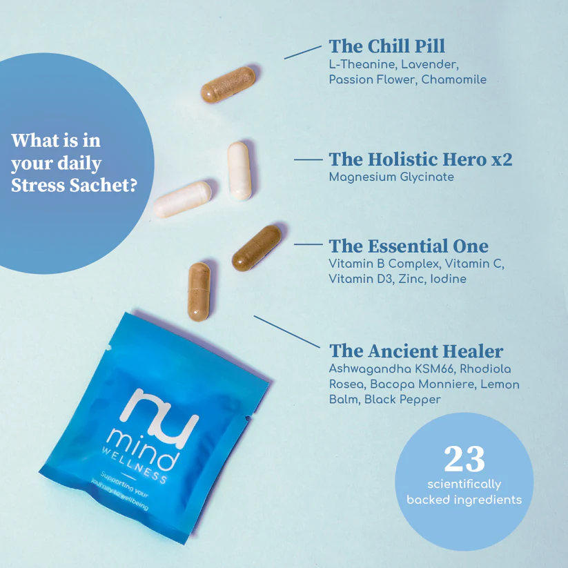 Nu Mind Stress & Anxiety Relief (Drink Mix - 30 Days)