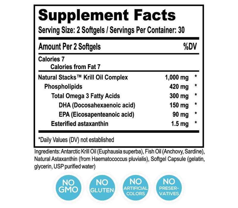 max dha antarctic krill oil with 1.5 mg of astaxanthin (60 cap)